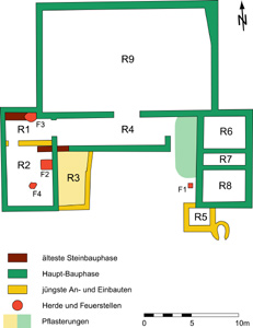 Schwrstadt, schematisierter Grabungsplan.
