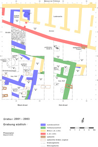 Schematisierter Grabungsplan mit eingeklinkten Detailzeichnungen.
